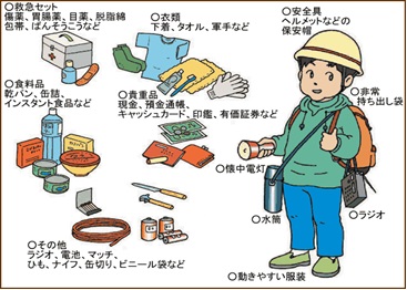 非常用持出品の例
