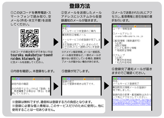 防災情報メールの登録方法の説明画像