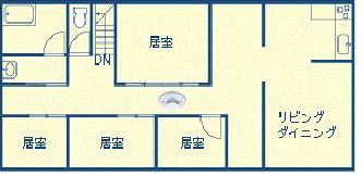 警報を設置する必要が無かった部屋で居室（7平方メートル）が5以上ある場合の設置場所