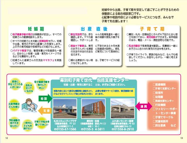 子育て世代包括支援センター