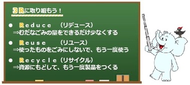 3Rについて