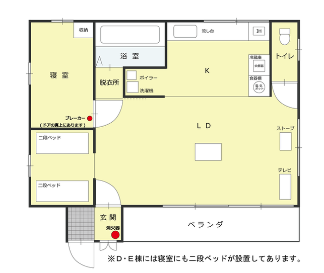 間取りの図